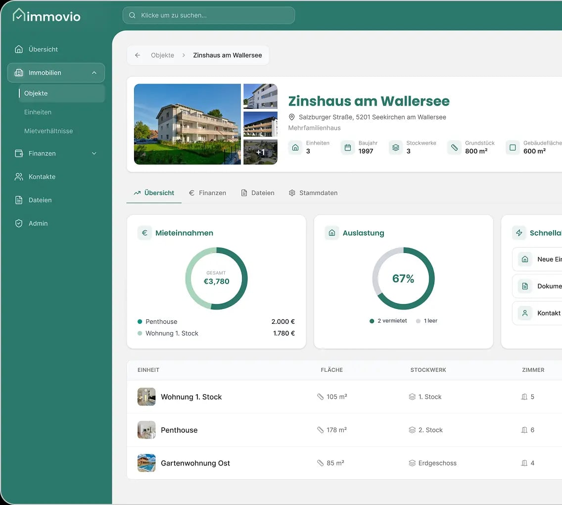 heyFranz Dashboard - Desktop heyFranz Dashboard - Desktop