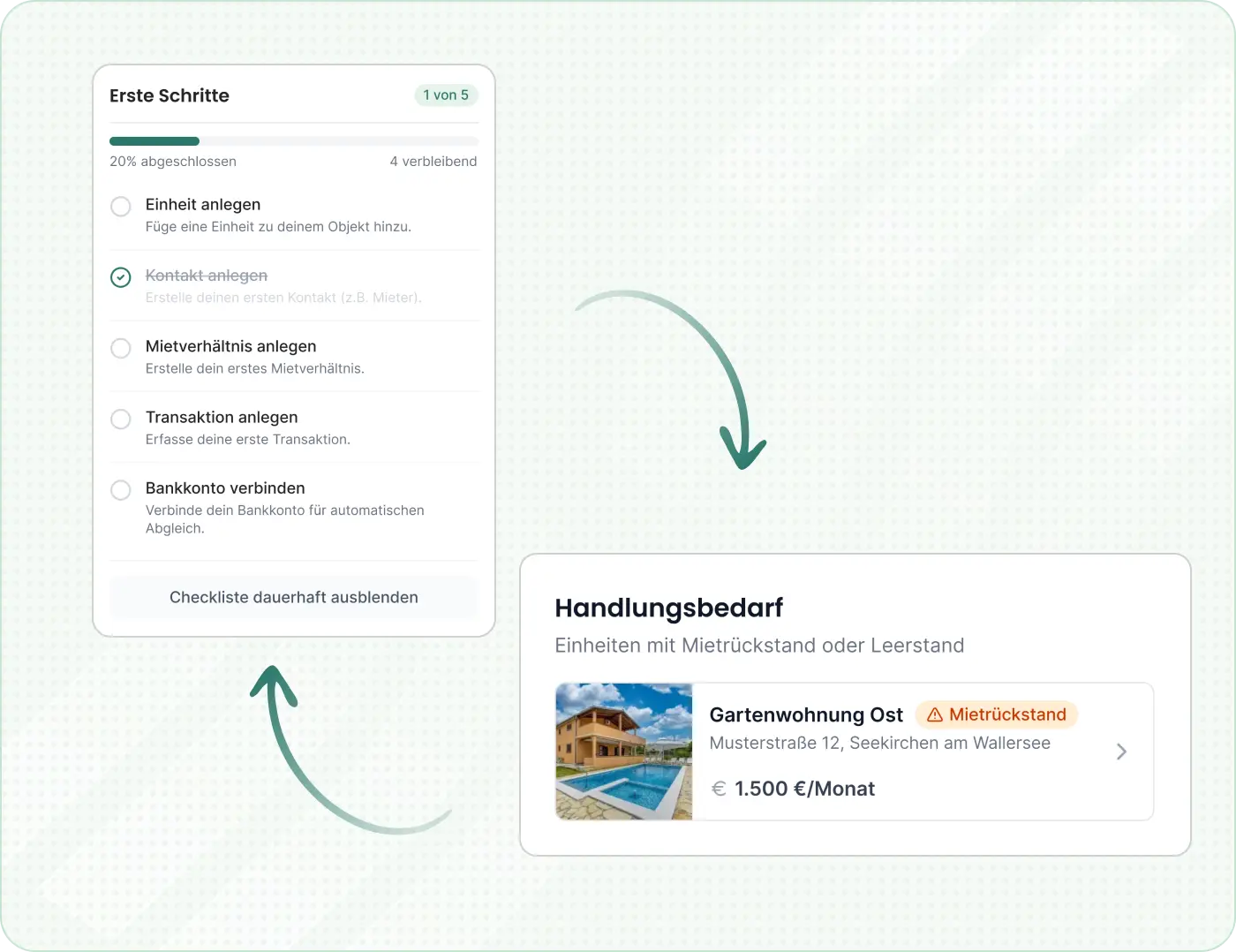 Einfache Bedienung ohne Vorkenntnisse Einfache Bedienung ohne Vorkenntnisse