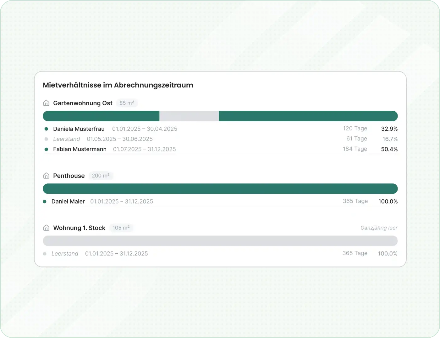 Automatisch vorausgefüllte Abrechnungsdaten in heyFranz Automatisch vorausgefüllte Abrechnungsdaten in heyFranz